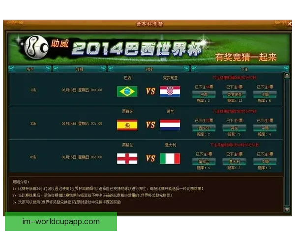 最新世界杯赛果与竞猜赔率全面查询指南解析