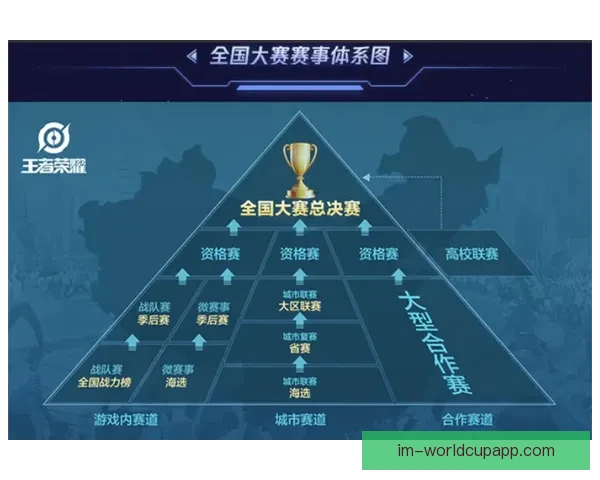 世界杯胜负投注新玩法揭秘助你精准预测赛果赢取丰厚奖金